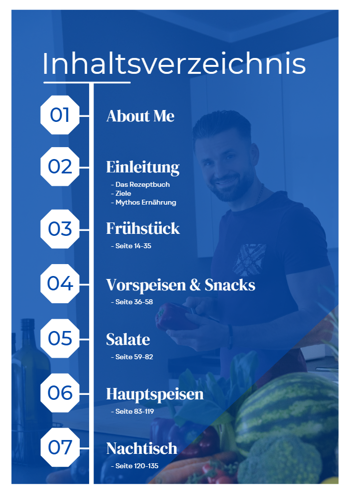 Fit Me - Clean Cooking